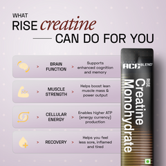 Rise Creatine Monohydrate