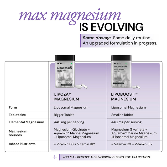 Max Magnesium