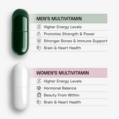 Men's & Women's Methylated Multivitamins