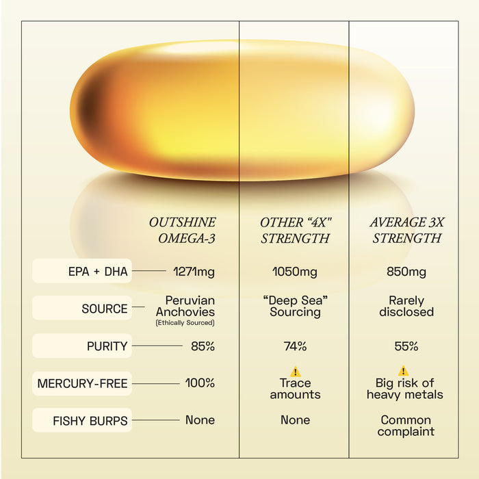 Outshine Omega 3