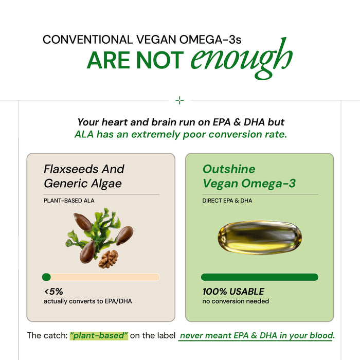 Outshine Vegan Omega 3