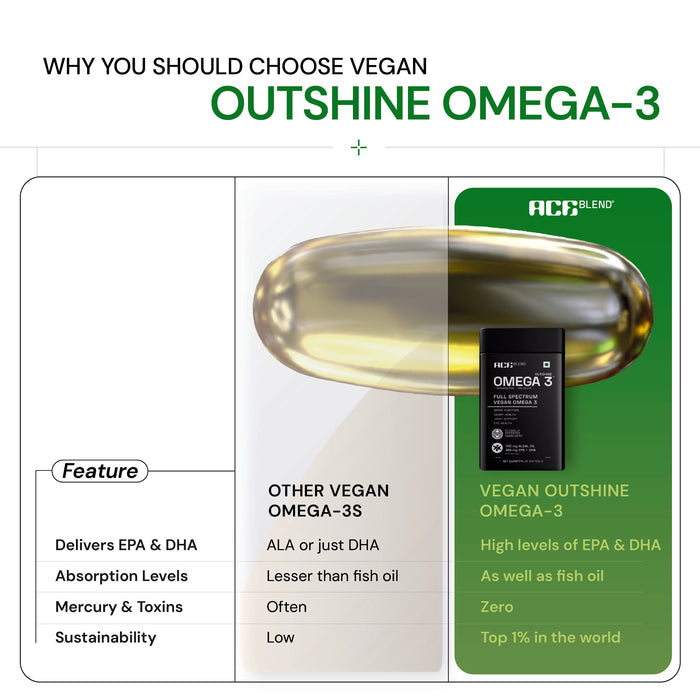 Outshine Vegan Omega 3