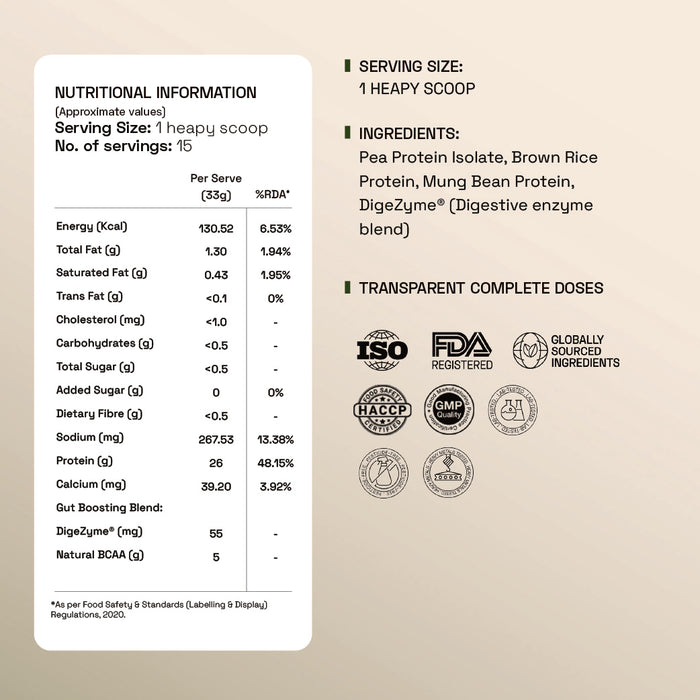 Plant Protein Complex
