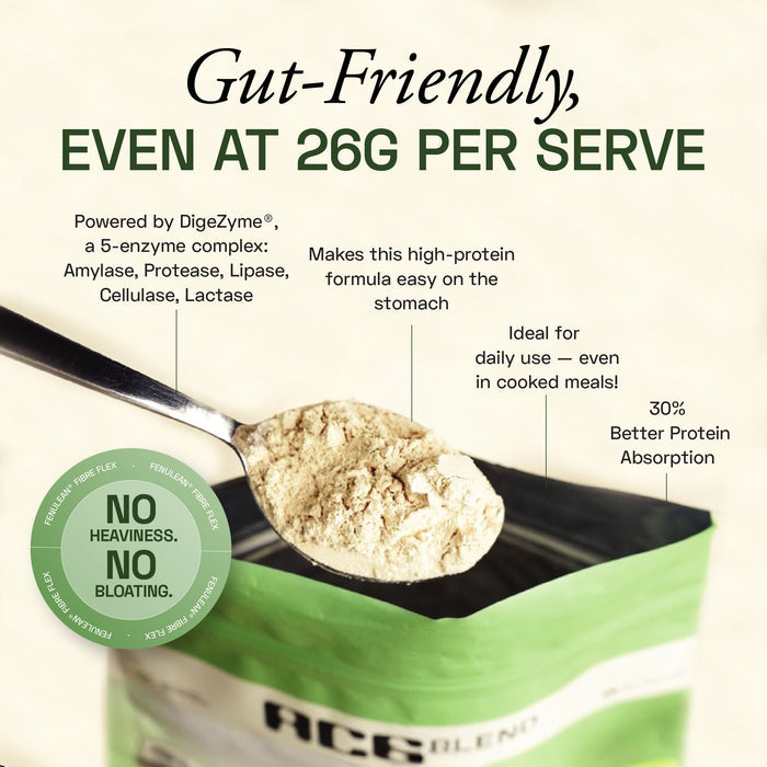 Plant Protein Complex