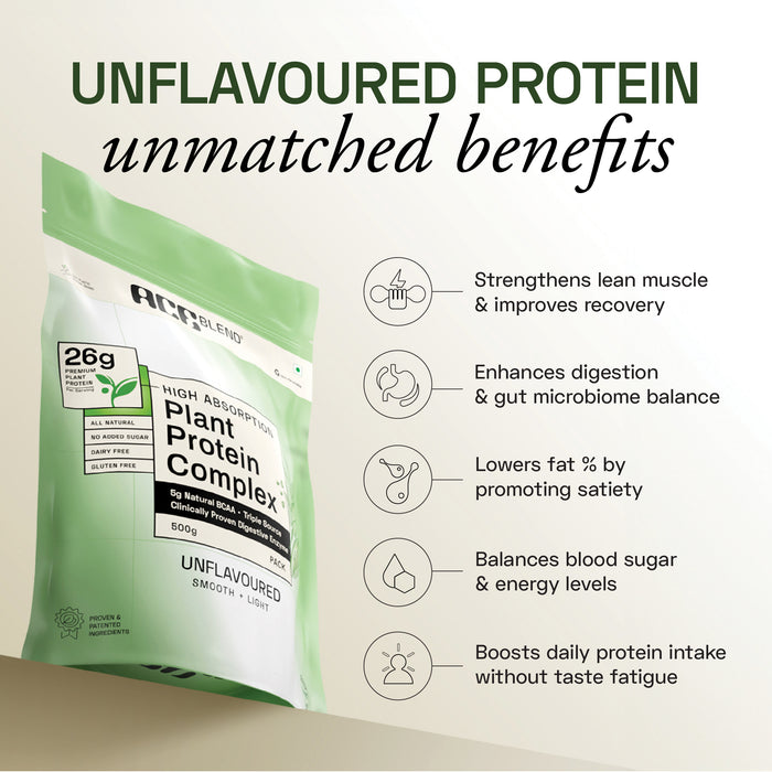 Plant Protein Complex