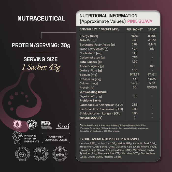 Premium Plant Protein | Intense