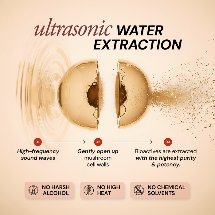 Pure Relax Shroom Concentrate