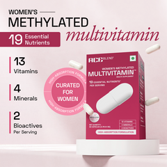 Women's Methylated Multivitamin